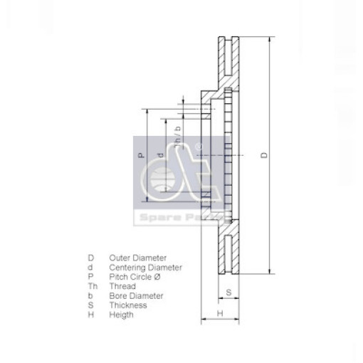 Диск тормозной MB, 300x28x68.5