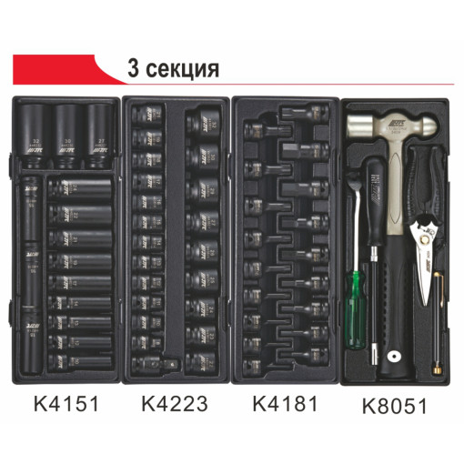 Візок інструментальний з набором інструментів 344од.